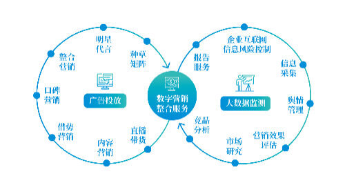 冷水机组压缩机